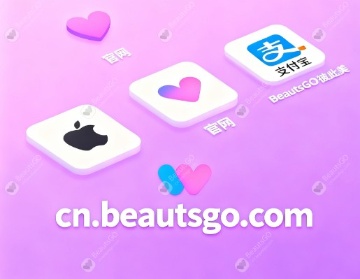 BeautsGO：2025韩国1200+皮肤科医院价格公开透明，一站式预约更省心
