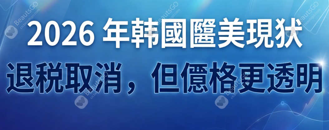 告別韓國皮膚科退稅時代，BeautsGO 聯合 30 家醫院推出 10% 退稅優惠活動