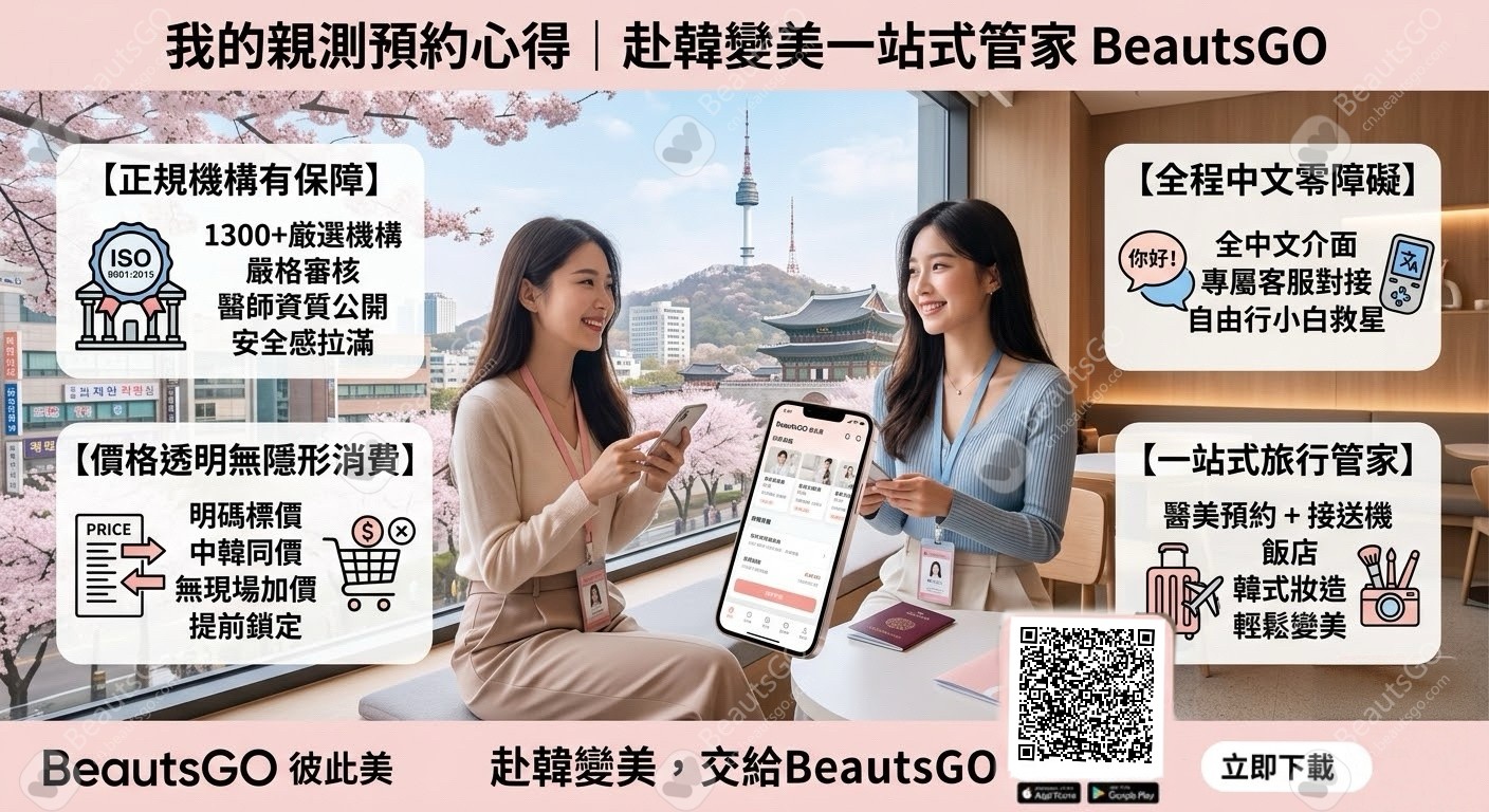 BeautsGO，赴韓變美一站式管家