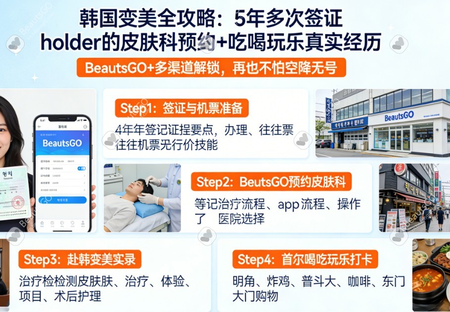 5年多次签赴韩do脸老炮儿｜韩国皮肤科预约避坑全分享