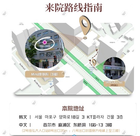 韓國mind皮膚科到院路線