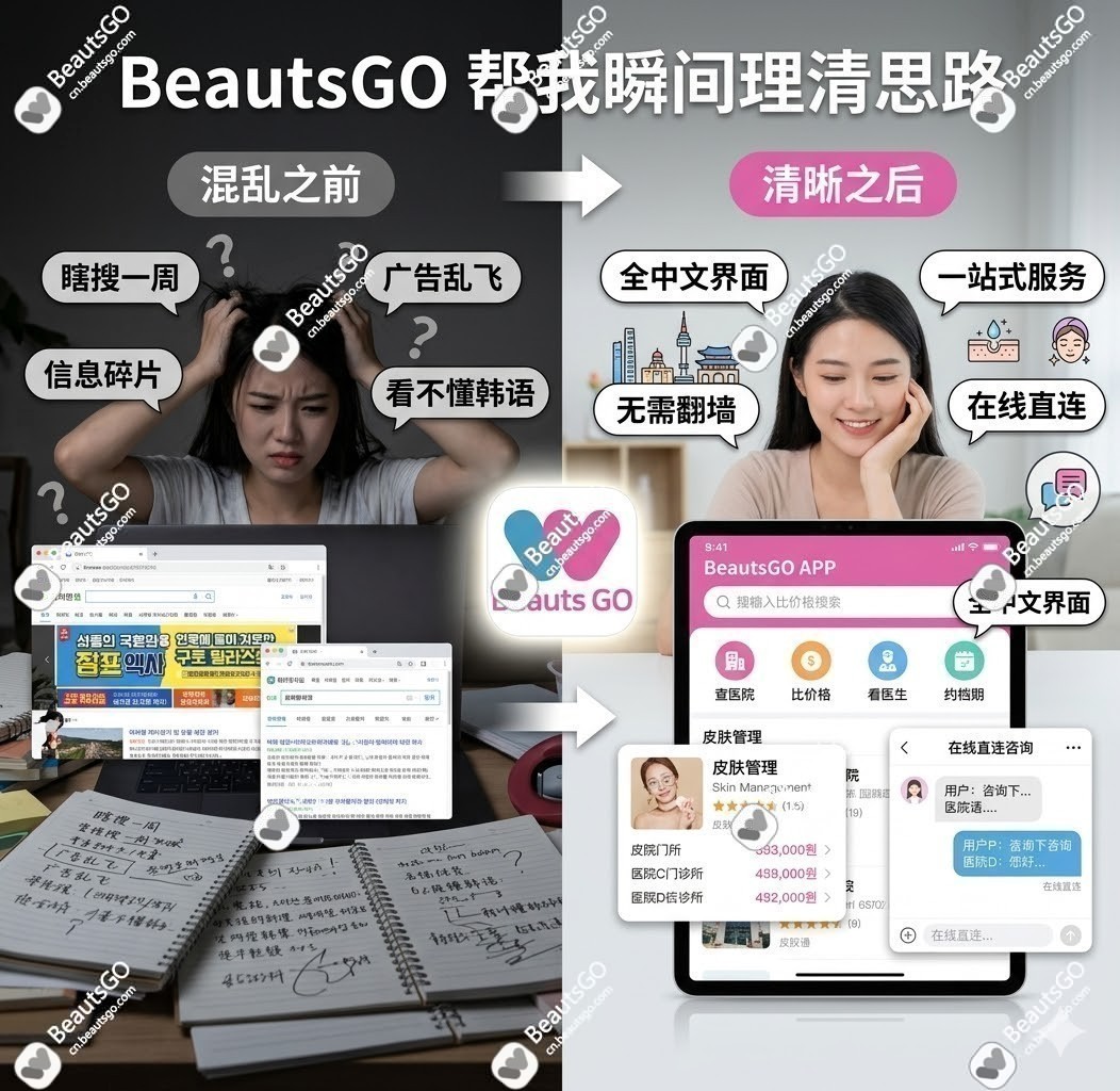 BeautsGO
