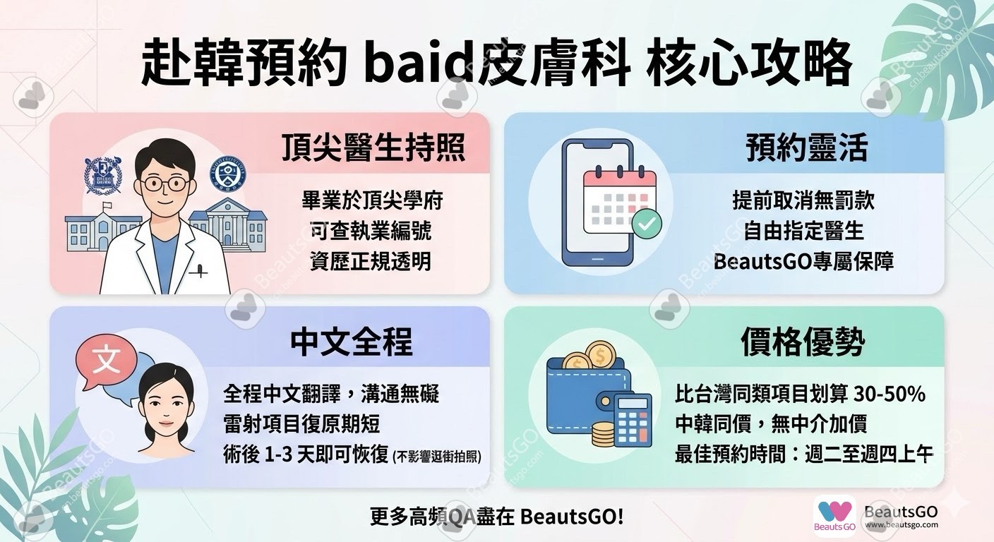 使用BeautsGO预约baid