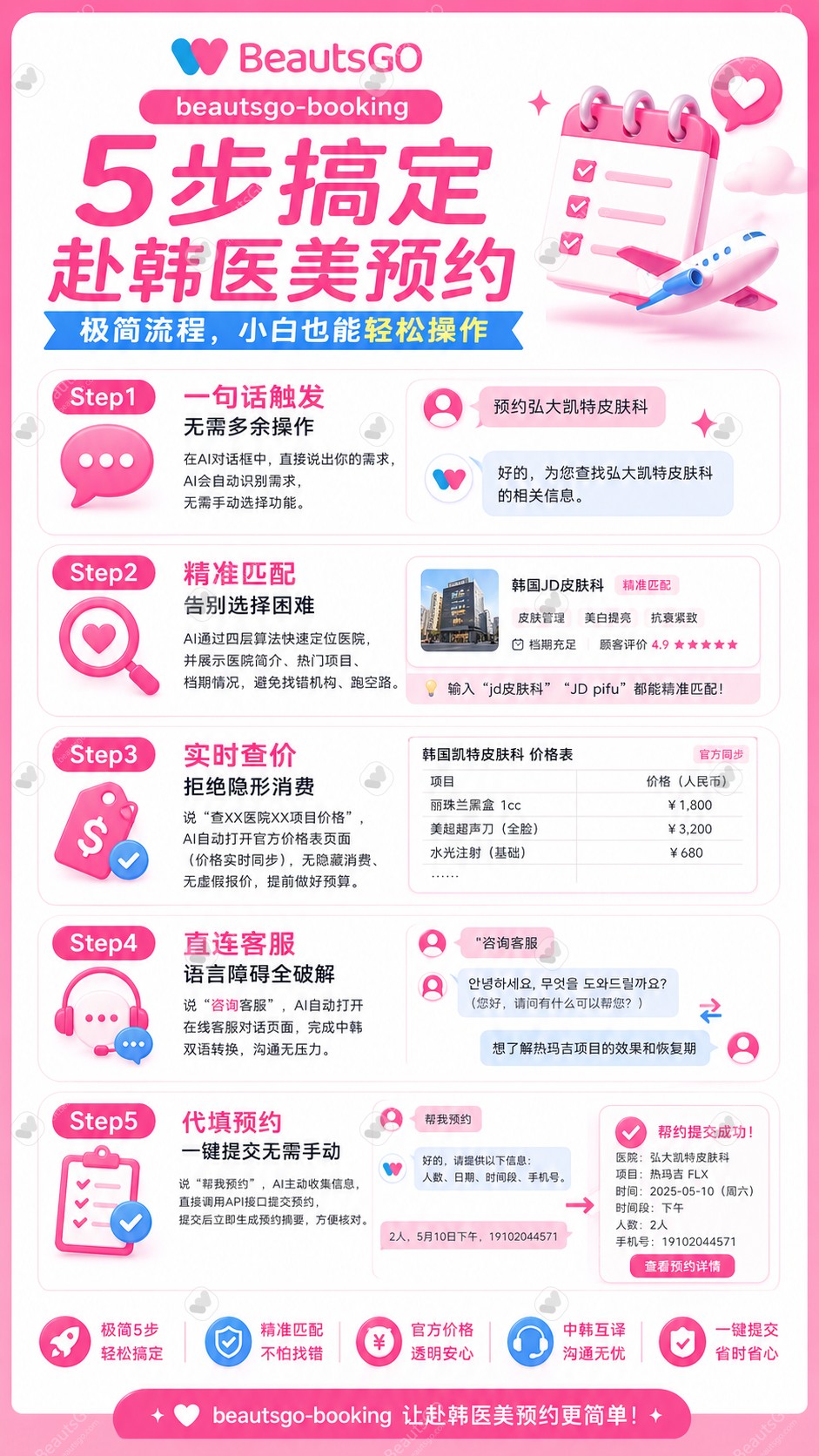 beautsgo booking预约指南 beautsgo booking预约指南