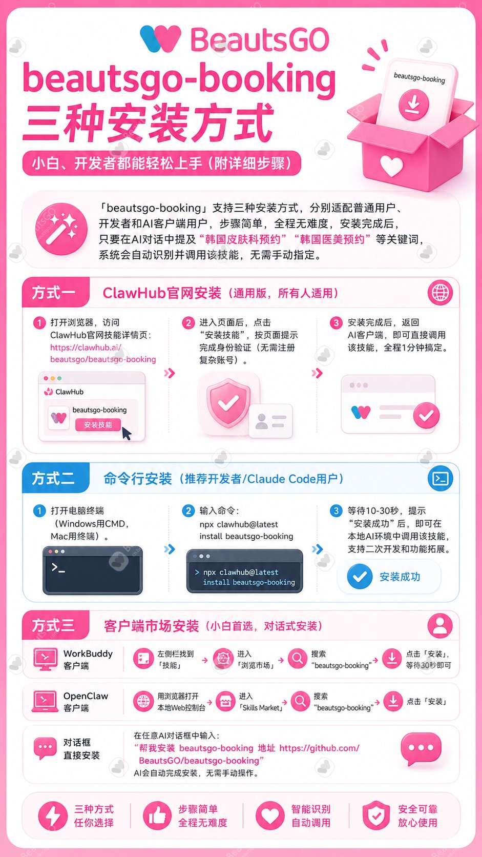 beautsgo booking安装方式 beautsgo booking安装方式