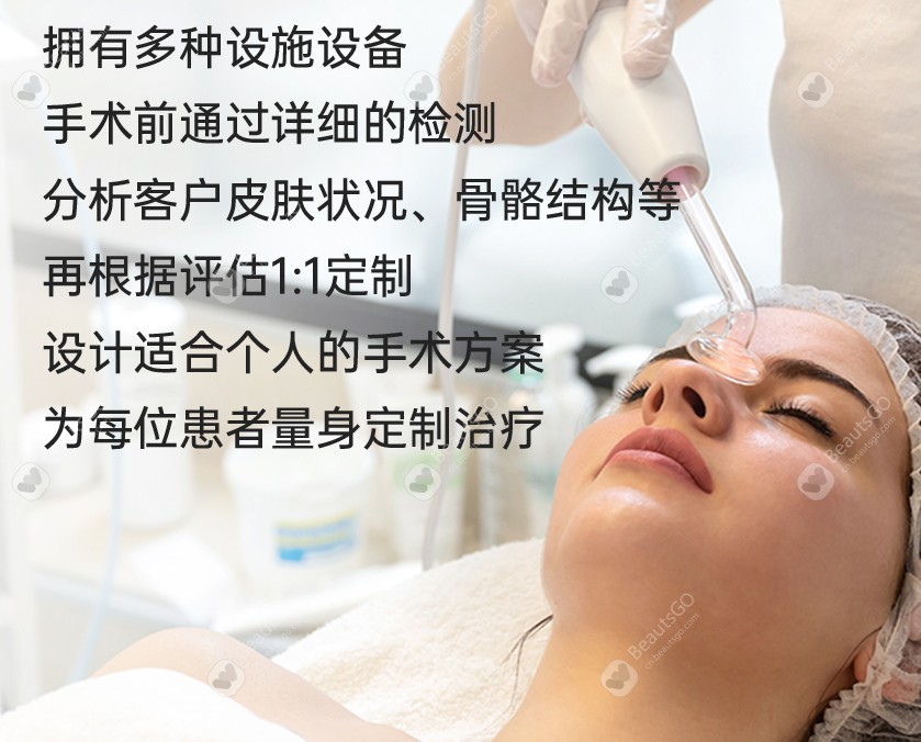 Give美皮膚科