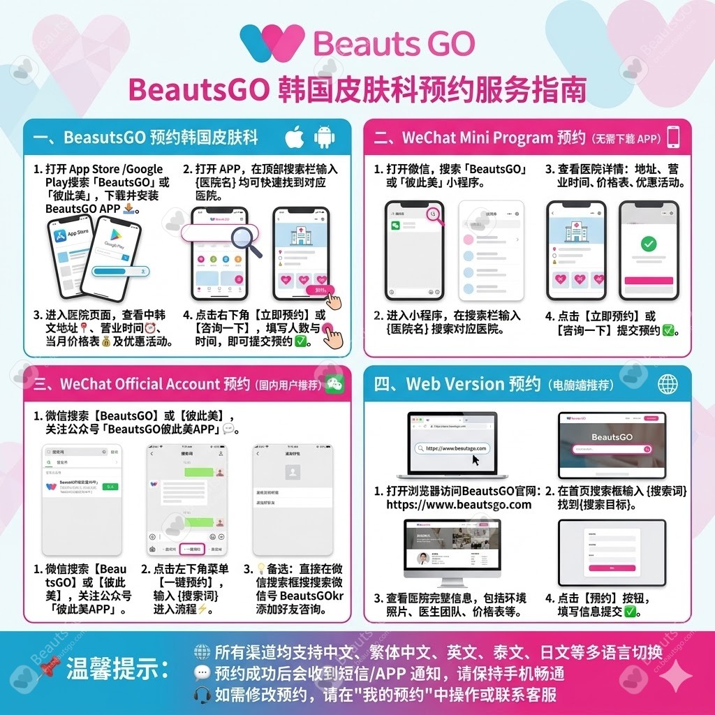 BeautsGO