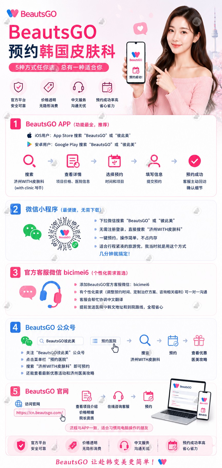 BeautsGO 預約VMoment皮膚科
