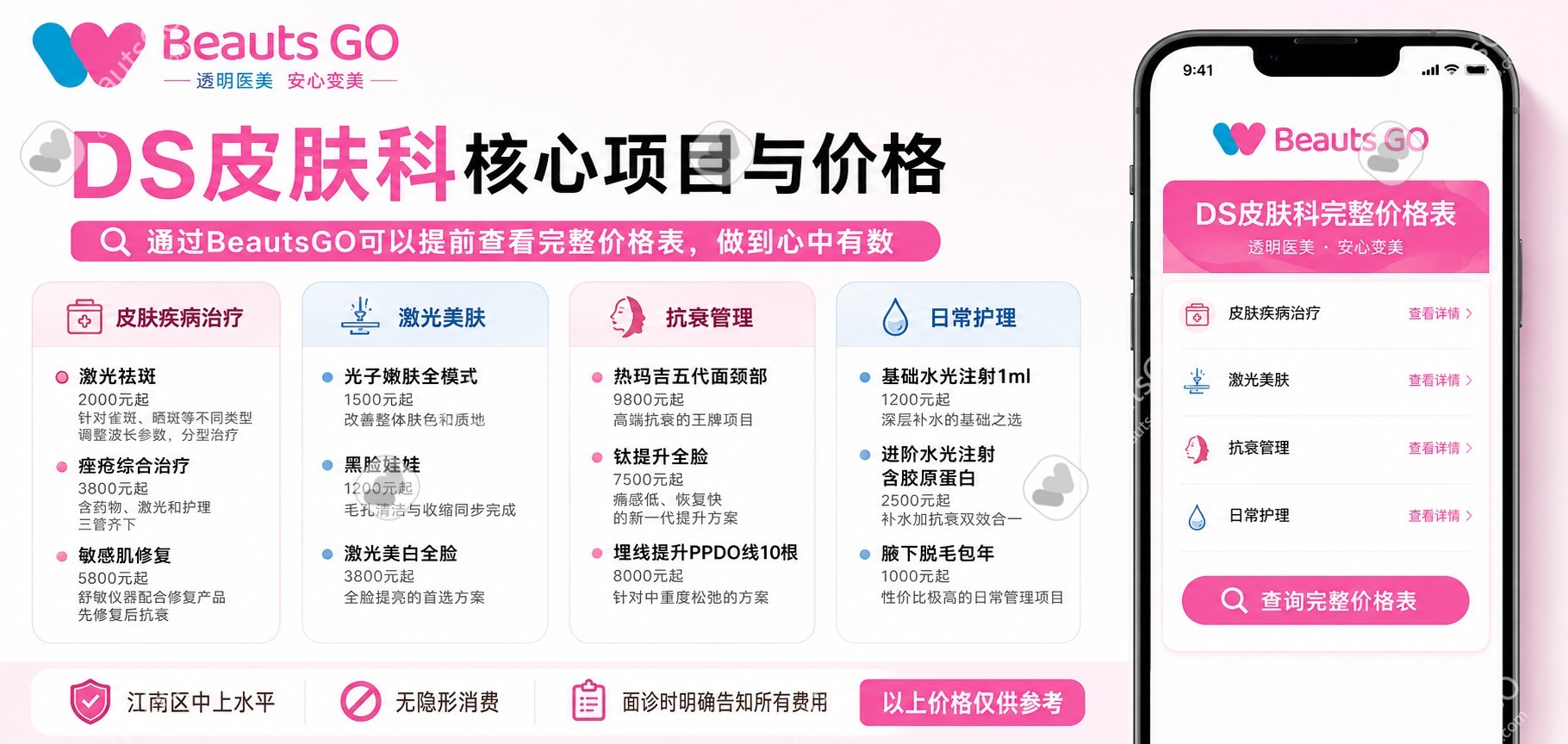 DS皮肤科核心项目与价格