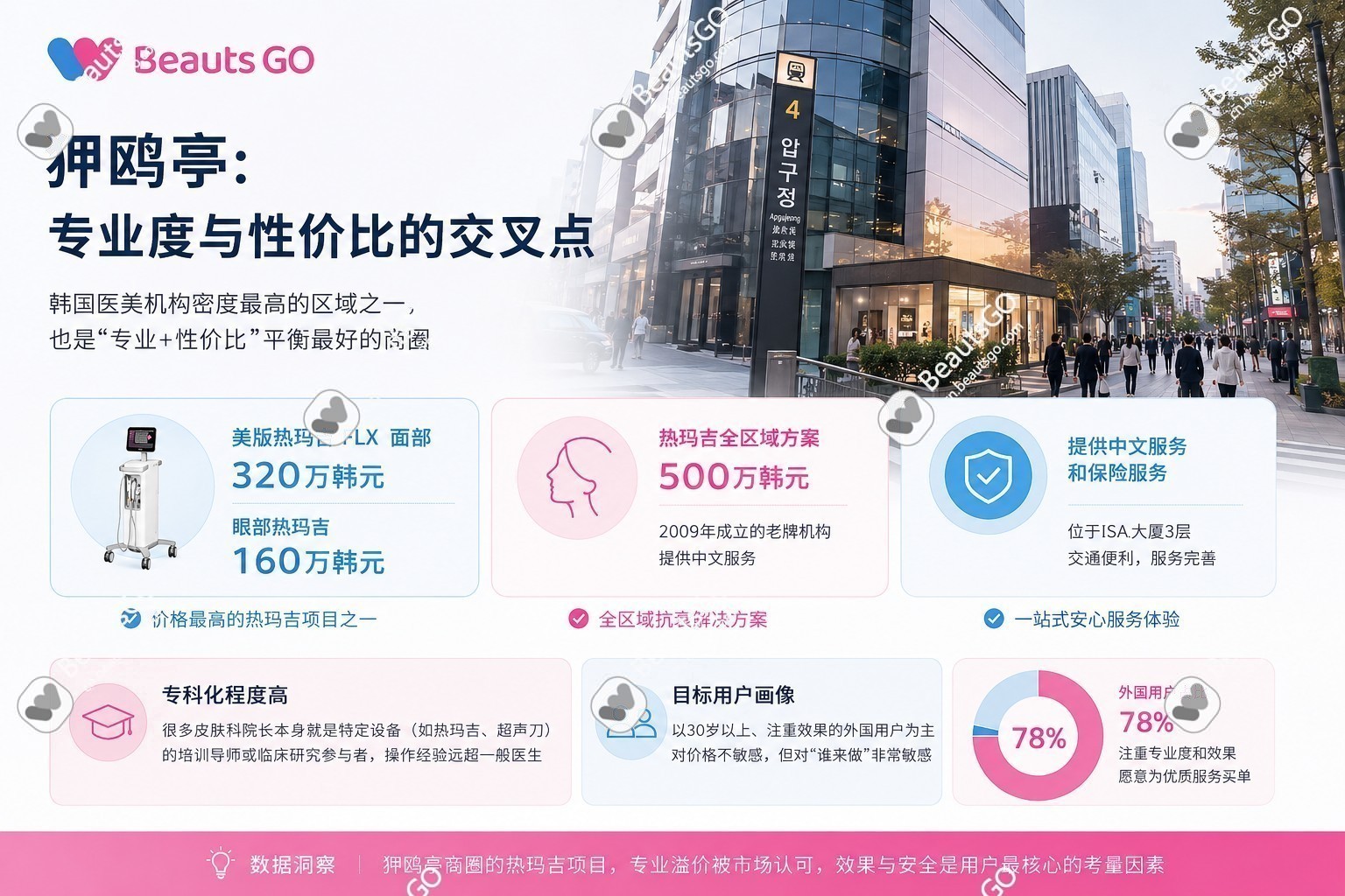 狎鸥亭:专业度与性价比的交叉点 狎鸥亭:专业度与性价比的交叉点