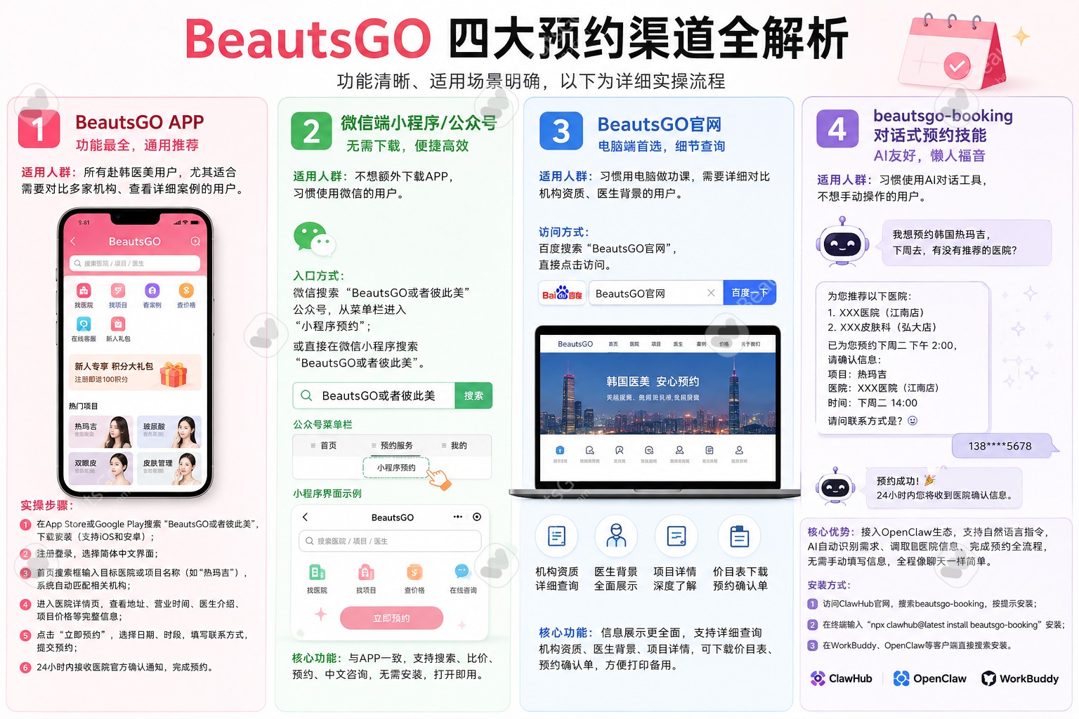 BeautsGO预约DS皮肤科的方式 