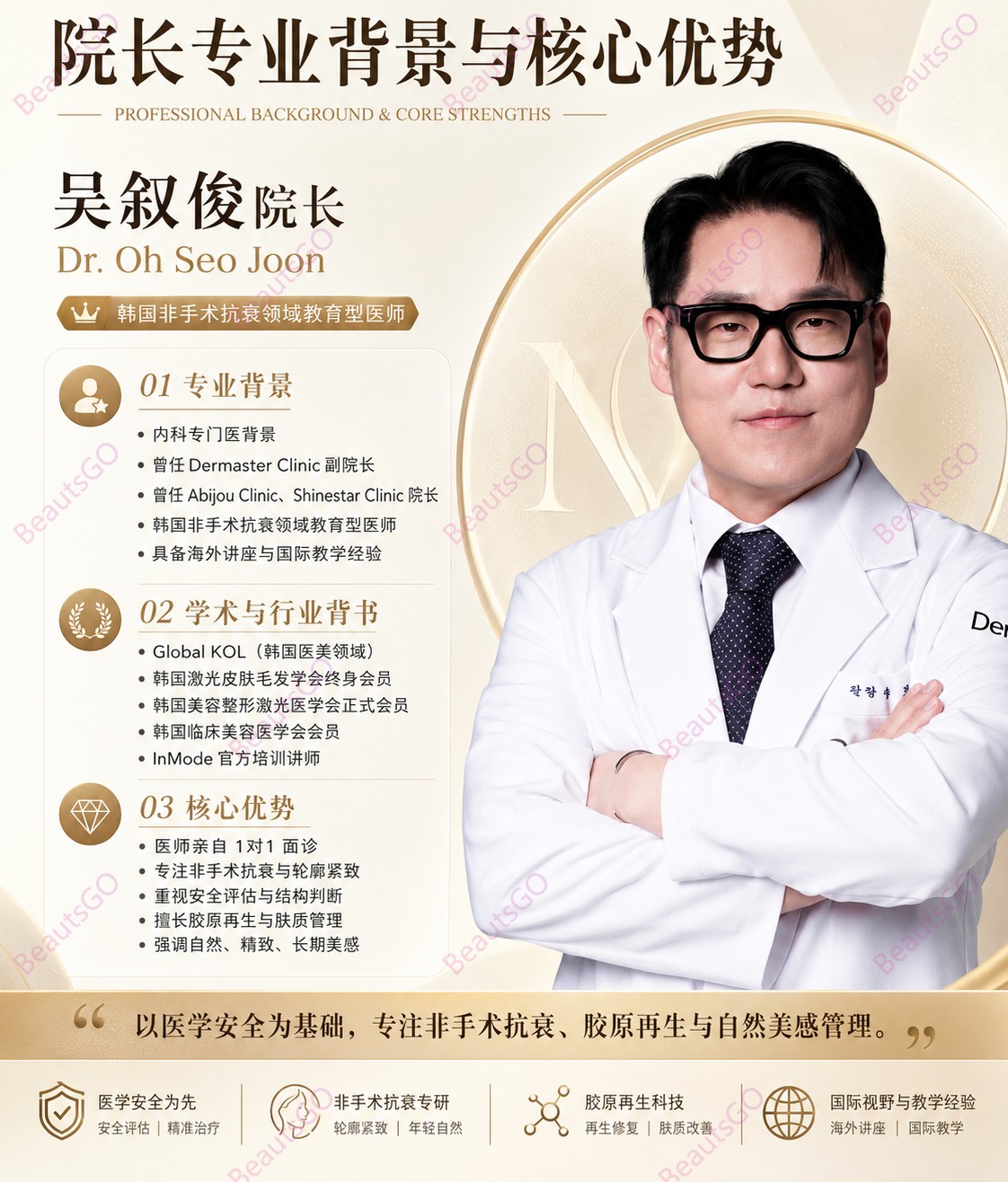清潭newyoung皮肤科的院长吴叙俊