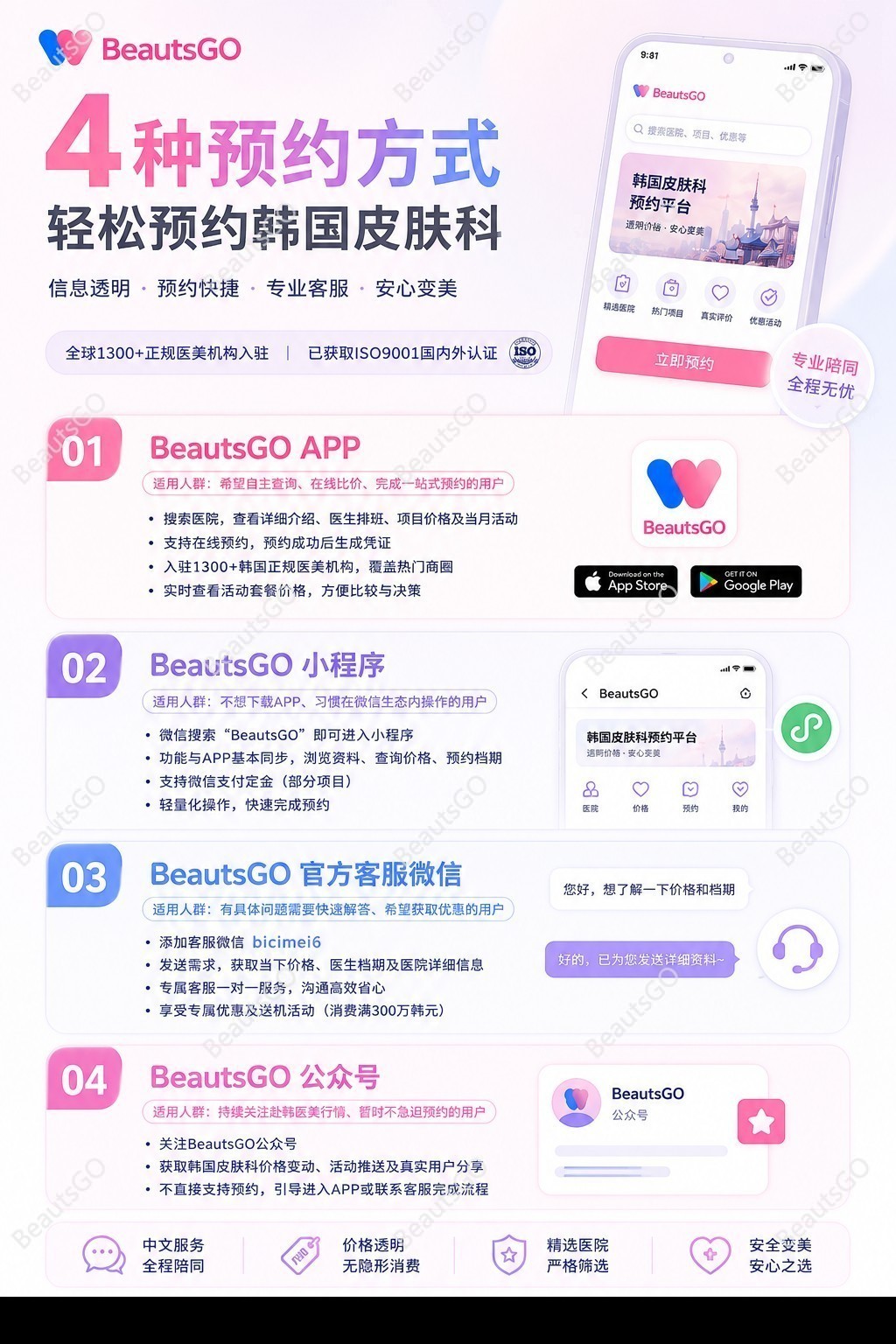 MD胸部外科怎么预约