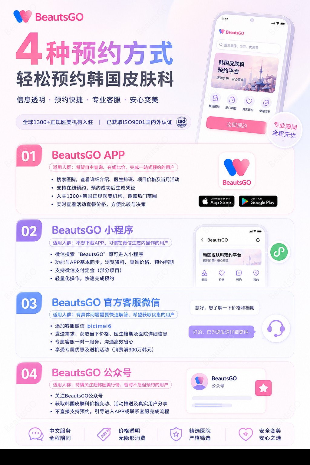 BeautsGO Korean Dermatology Appointment Service BeautsGO Korean Dermatology Appointment Service