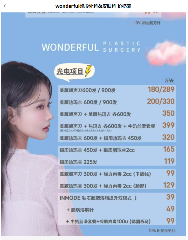 Wonderful Plastic Surgery’s August promotions