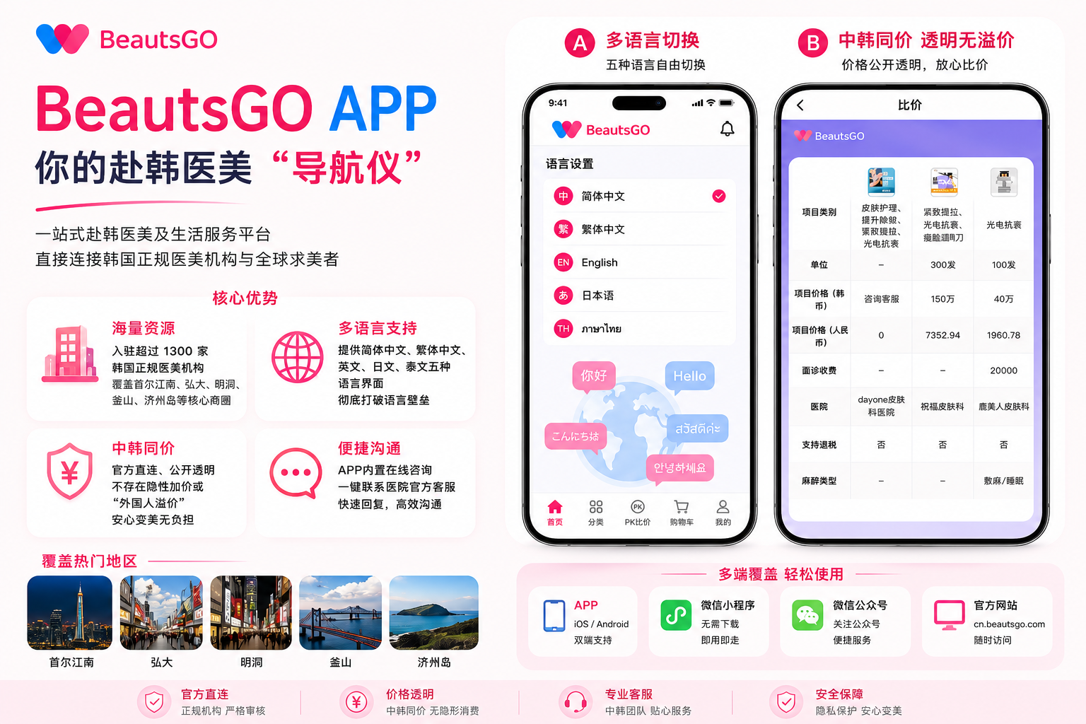 清潭mellow皮肤科怎么样？皮肤科专门医朴福元院长坐诊、中韩同价，狎鸥亭罗德奥站步行可达，清潭mellow皮肤科值得约吗？