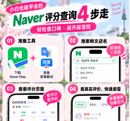 naver评分查询几个步骤