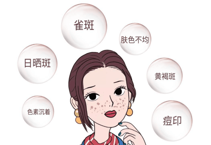 二、Toxnfill济州店哪些项目值得做？特色项目逐个说