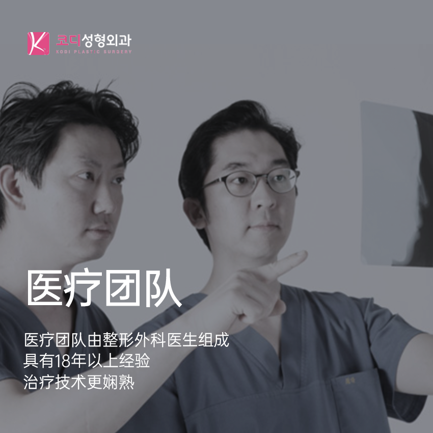 二、KODI整形外科特色项目到底值不值得跟？