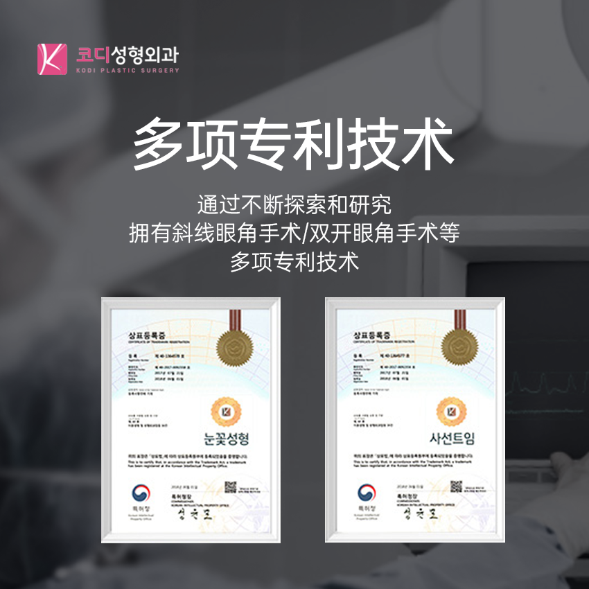 三、KODI整形外科医生团队和资历凭什么让人放心？